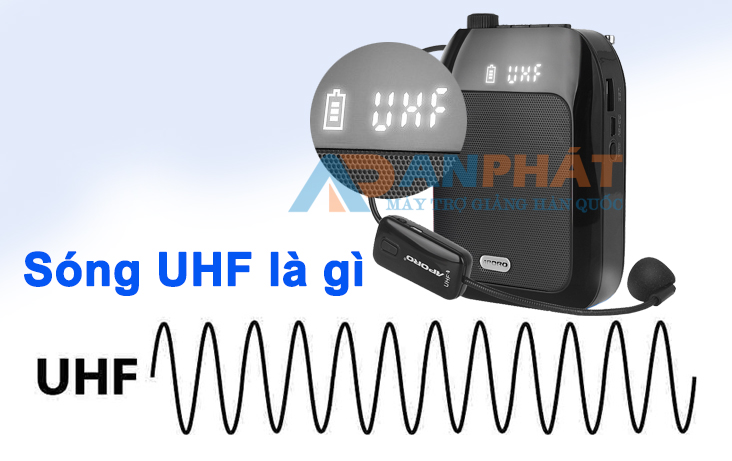 1. Định nghĩa và Tính chất của Sóng UHF